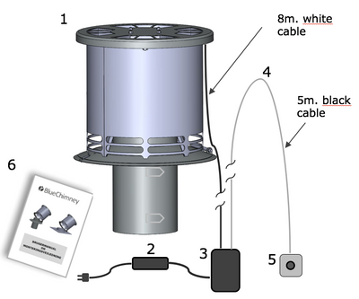 Draught Boosters (10126239039763)