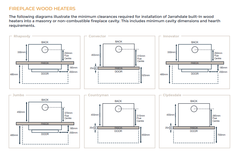 Jarrahdale Convector Inbuilt Wood Fire (2011843723315)