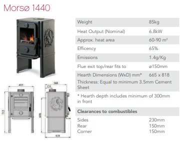Morso 1440 Radiant Wood Fire (8323062202643)