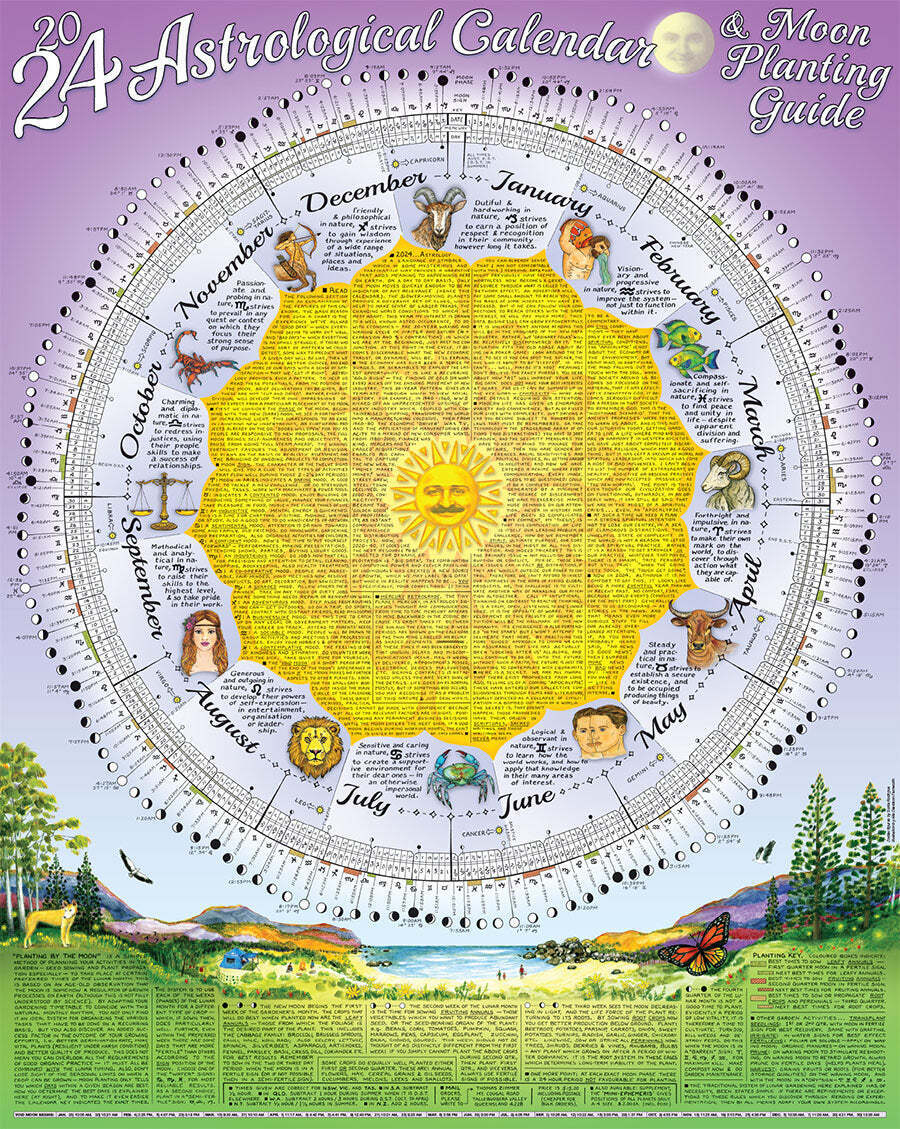 Moon Planting Guide 2023 (8007259586835)