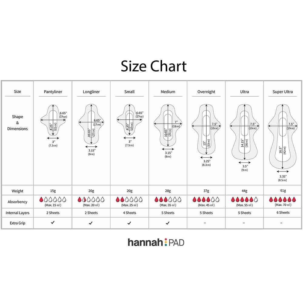 Hannahpad Cloth Menstrual Pad (4703689572441)